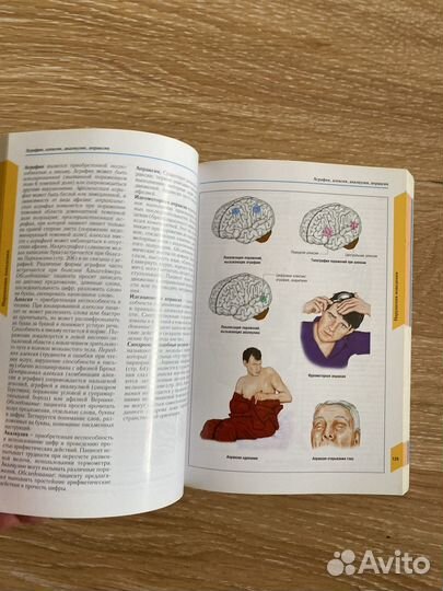 Медицинские книги