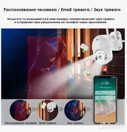 Камера видеонаблюдения wifi уличная