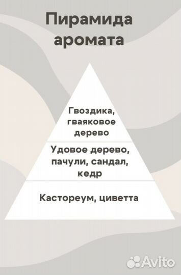 Ароматическая свеча 200мл опт и розница