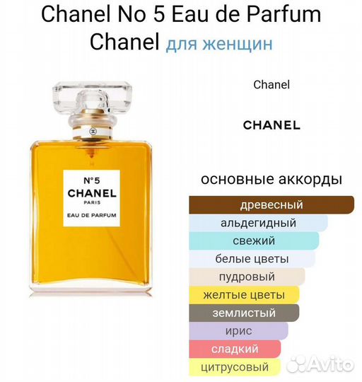 Chanel No 5 Eau de Parfum Chanel