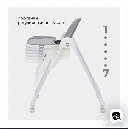 Стульчик для кормления