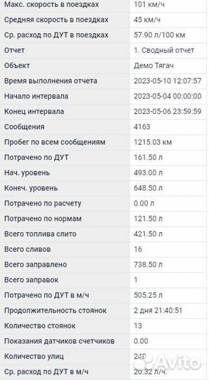 GPS система навигации