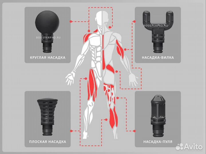 Перкуссионный массажёр Booster LightSaber Mini