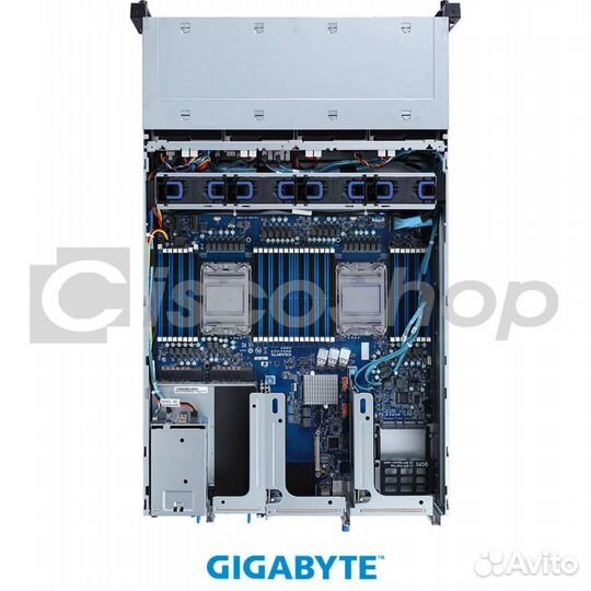 Платформа Gigabyte 2U R282-3C1, До двух процессоро