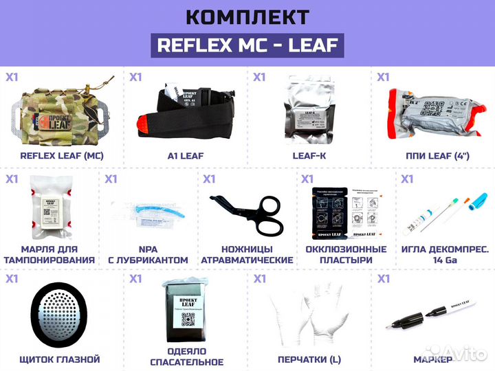 Подсумок индивидуальная комплектация