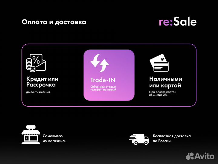 iPhone 14 Plus, 128 ГБ