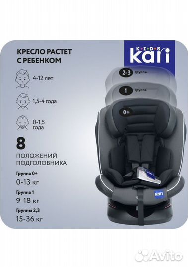 Автокресло