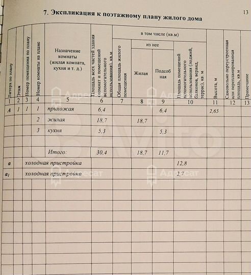 Дом 30,4 м² на участке 7,2 сот.