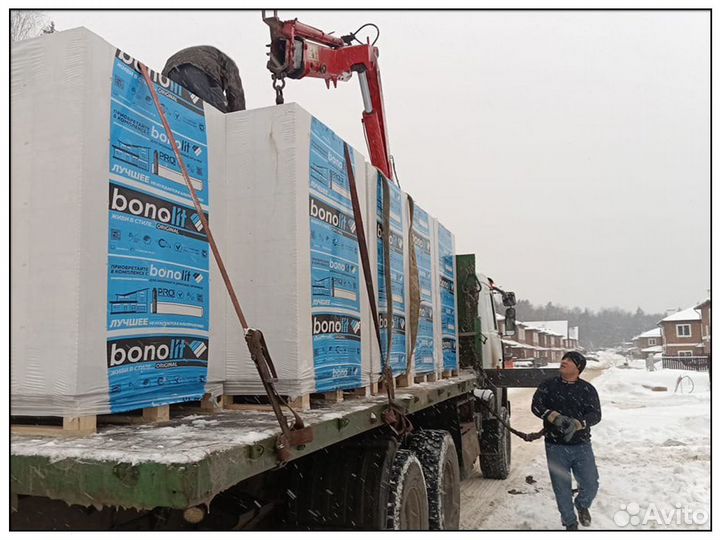 Газобетонные блоки Бонолит