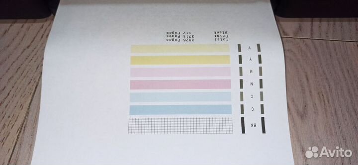 Мфу Принтер сканер копир цветной