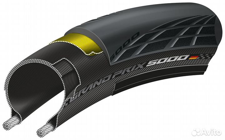 Велопокрышки Continental Grand Prix 5000