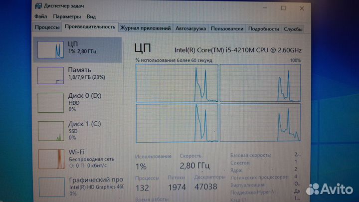 Процессоры для ноутбуков Intel i3 i5 i7 4th-Gen