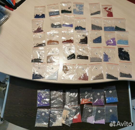 Стразы для алмазной мозаики