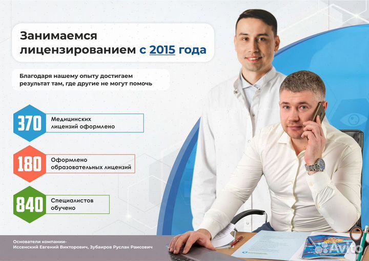 Помощь в открытии бизнеса