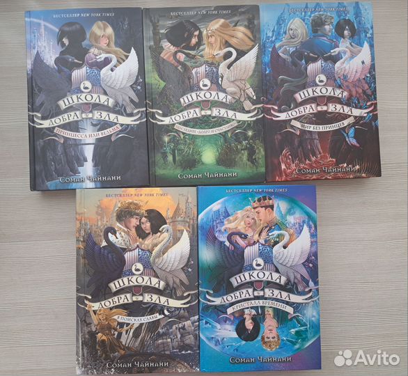 Книги для подростков