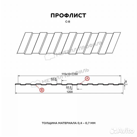 Профлист (профнастил)