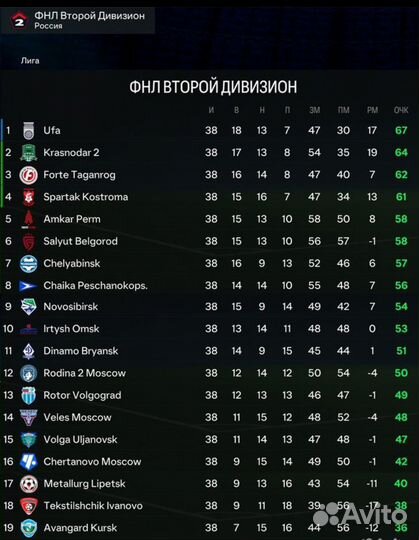 RFP Light (рпл/фнл/фнл2) FC24 PC