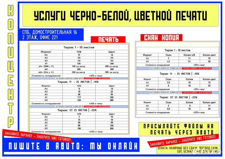 Печать чертежей, документов, фото, плакатов и др