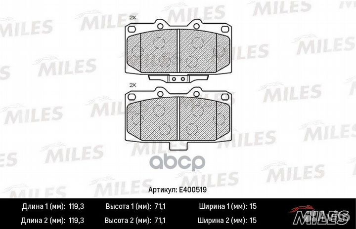 Колодки тормозные subaru forester 2.0