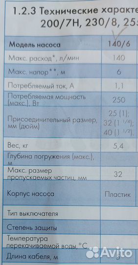 Водяной насос погружной