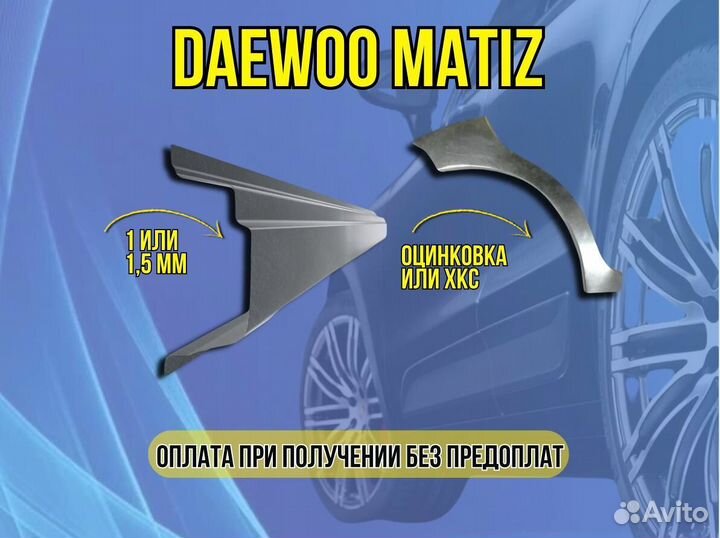 Ремкомплект порогов Mazda 3 BK