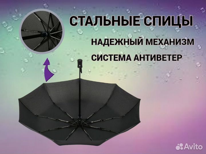 Зонт черный мужской женский автоматический