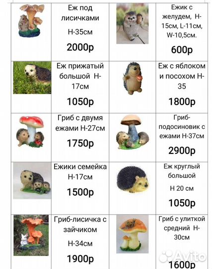 Собачки, ежики, грибочки, лягушки из полистоуна