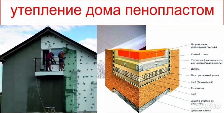 Утепление Стен пенопластом