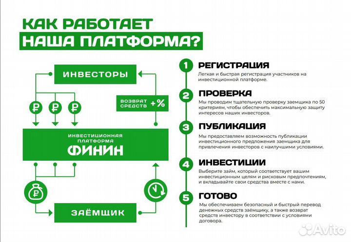 Инвестиции в ремонт/обслуживание систем гвс и хвс
