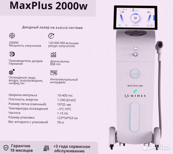 Диодный лазер Люминес’ Max’Plus 2000