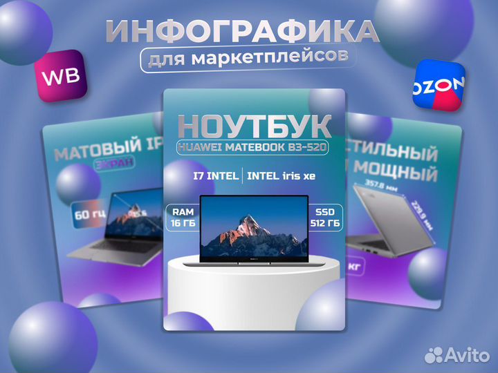 Инфографика для маркетплейсов