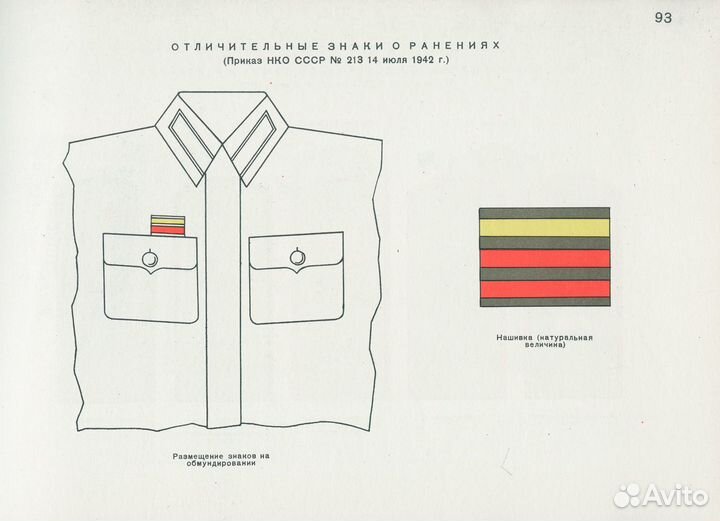 Иллюстрированное описание обмундирования и знаков