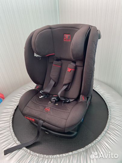 Детское автокресло от 0