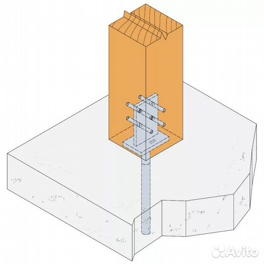 Опора столба закладная U-образная 150 мм и другие