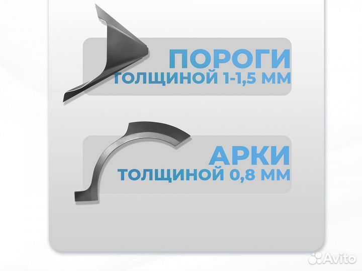 Ремонтные пороги и арки Kia Торопец