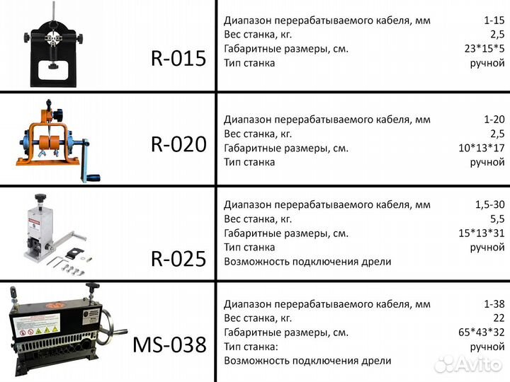 Станки для разделки кабеля