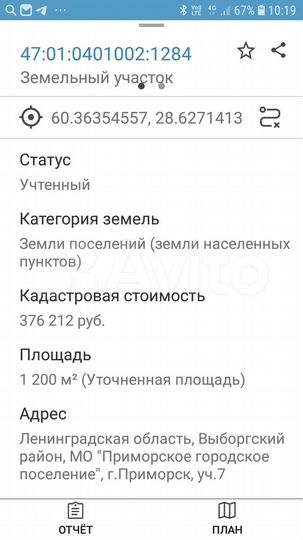 Участок 12 сот. (ИЖС)