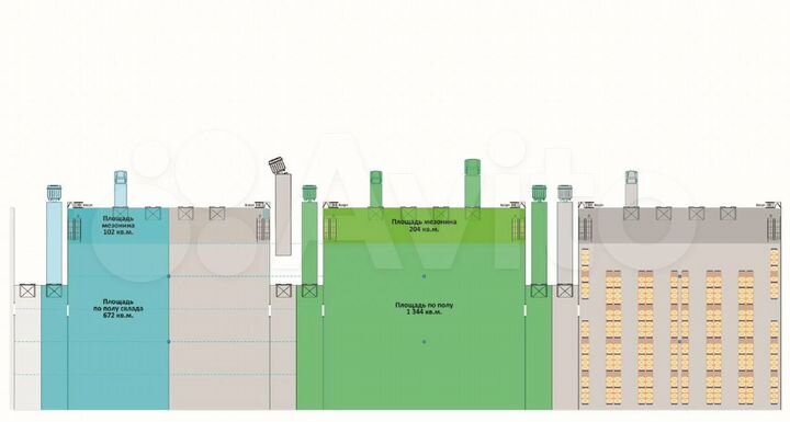 Склады класса А, от 756 до 102000 м²