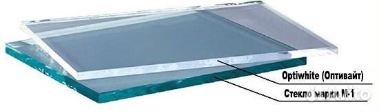 Стекло optiwhite, Clear Vision (осветленное)