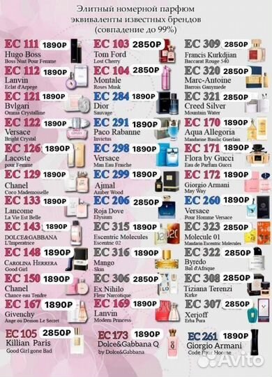 Духи гринвей