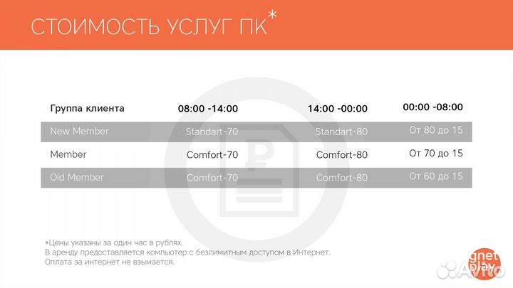 Аренда игрового компьютера