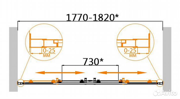 Душевая дверь Cezares molveno-BF-2-180