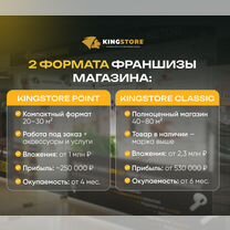 Франшиза техники Apple, Мегион