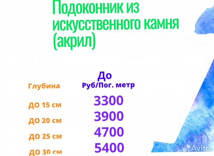 Подоконник из искусственного камня