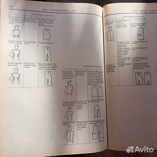 Книга домоводство