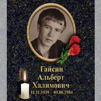Предложение услуг, Ижевск