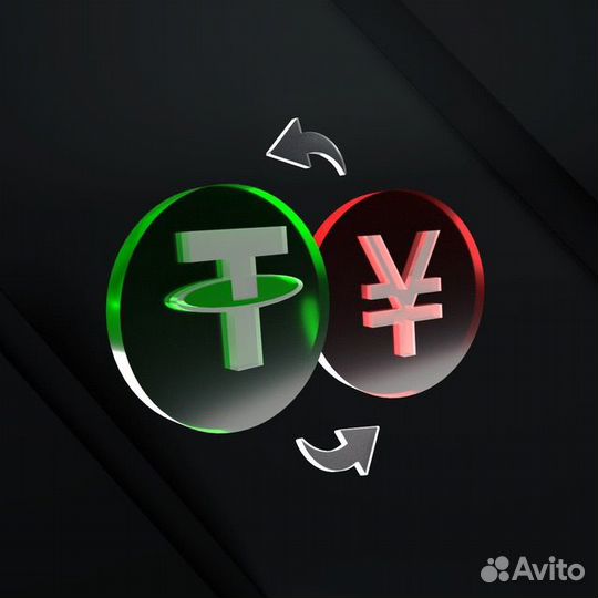 Переводы в Китай