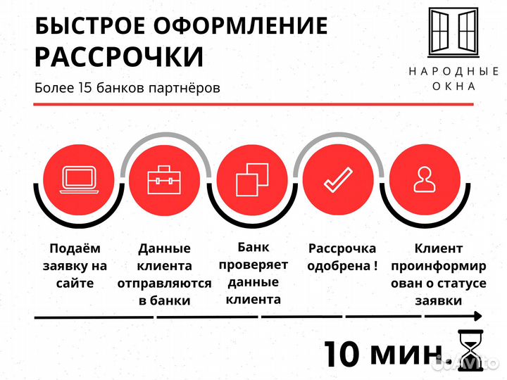 Пластиковые окна в рассрочку под 0%