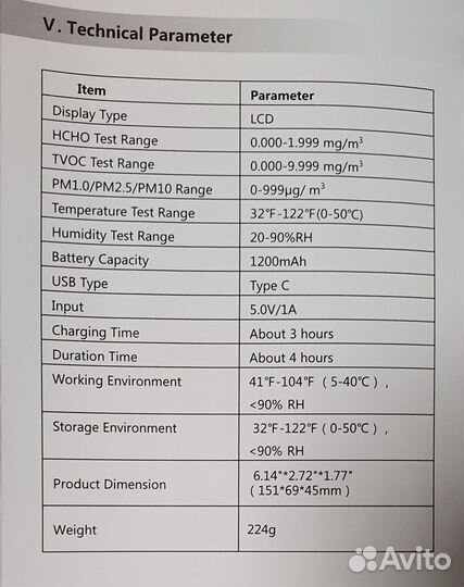 Монитор качества воздуха