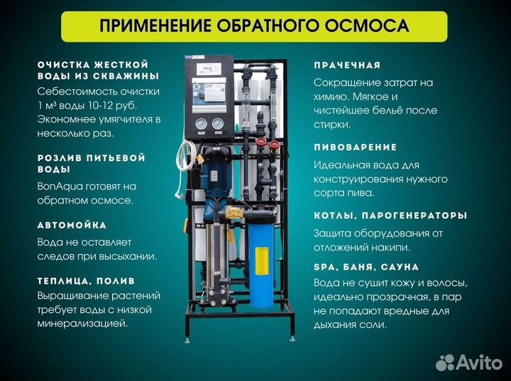 Обратный осмос 250 л/час